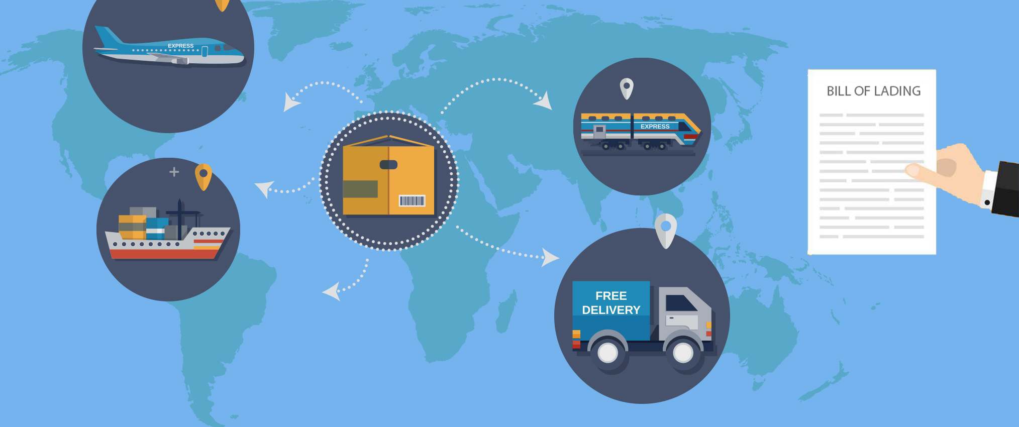 oursourced-bill-of-ladding